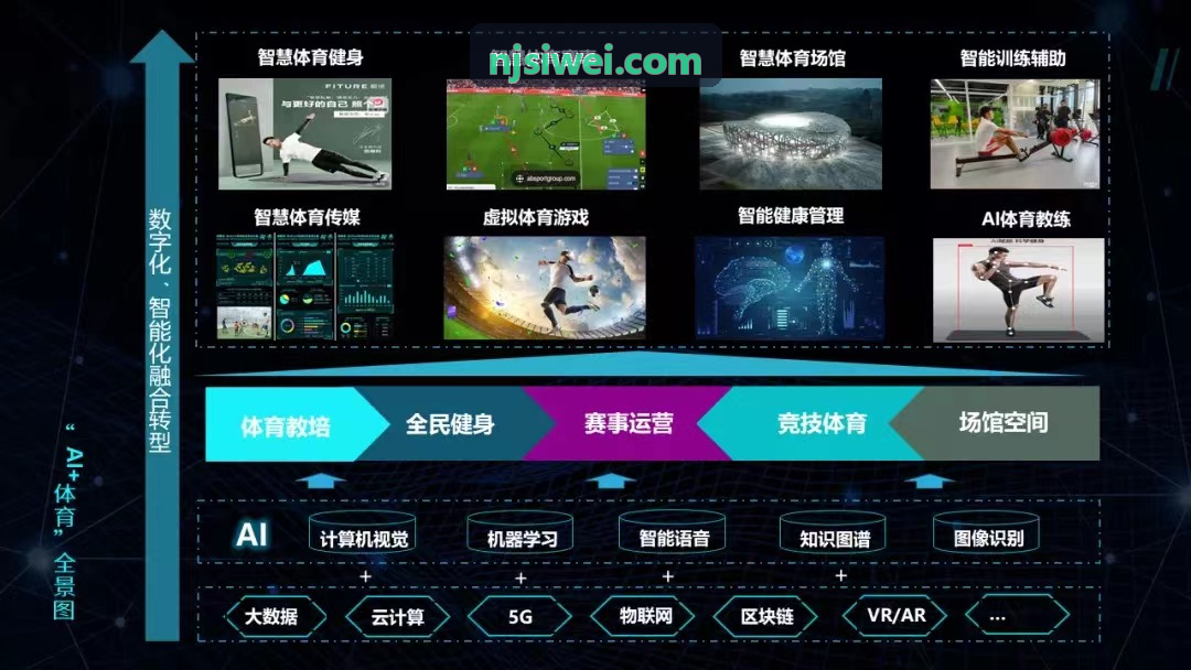 游戏出海合规与支付通道配图