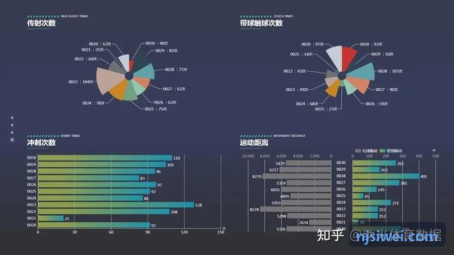 SUNCITYGROUP太阳开发者故事配图